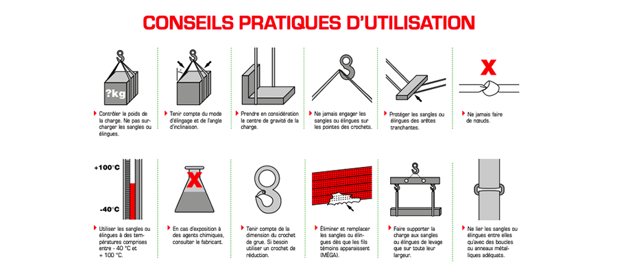 Élingues de levage : Recommandations générales & mode d’emploi