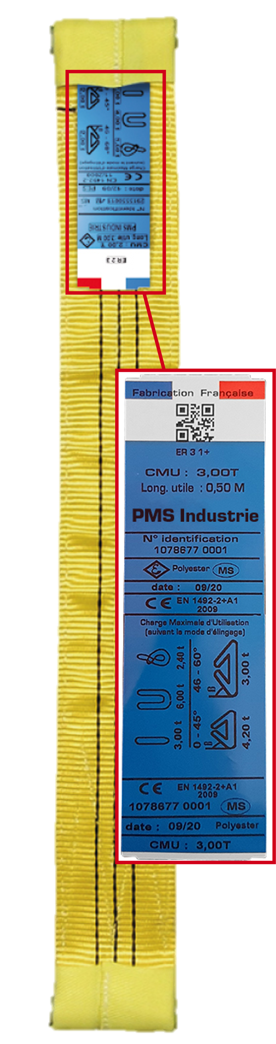 PMS products safety